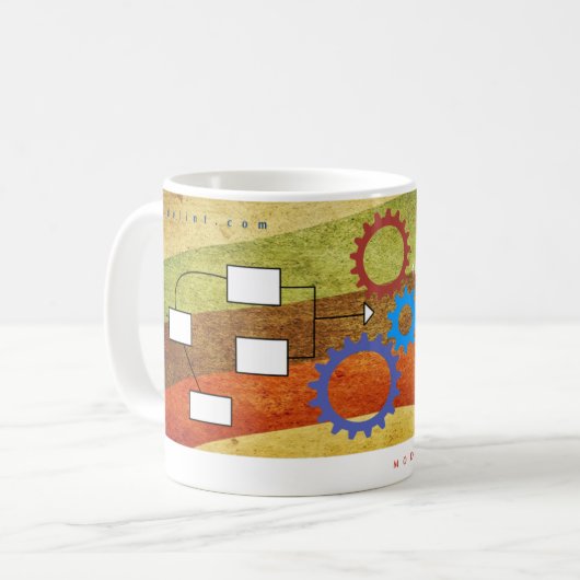 Modèles pour coder la tasse (Devant gauche)