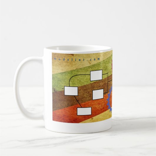 Modèles pour coder la tasse (Gauche)