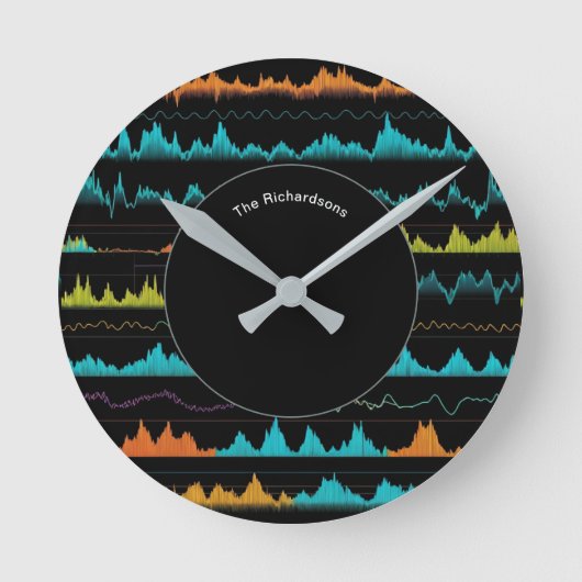 Modern Abstract Sound Wave Pattern Personalized Ronde Klok (Voorkant)