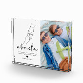 Modern Abuela Quote Keepomwille Fotoblokken (Rechts)