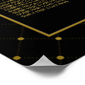 Modern Bindtafel voor zwarte en gouden olie-effect Poster (Hoek)
