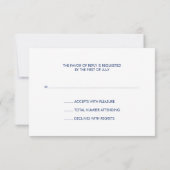 Modern Blue Grunge Bar Mitzvah RSVP (Achterkant)