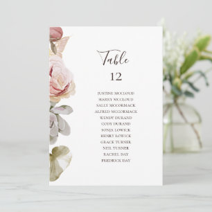 Modern Blush Floral   Tabel aantal zitplaatsen