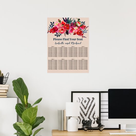 Modern Boho Chic Red Floral 8-tabel Poster (Thuiskantoor)