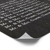 modern Chalkboard-fotokalkbord Poster (Hoek)