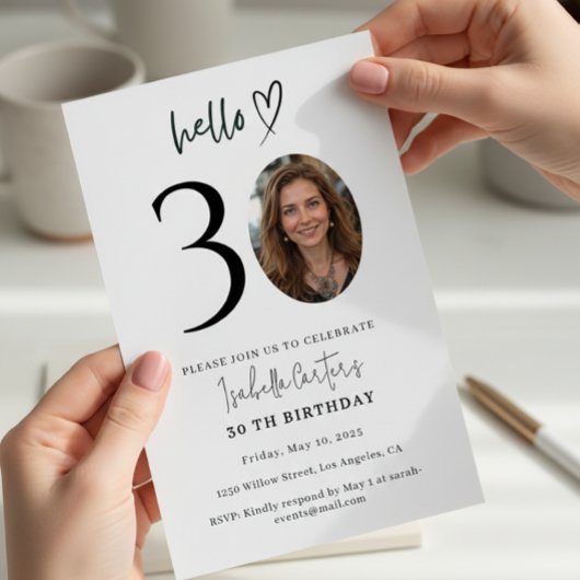 Modern Custom Photo 30th Birthday Invitation Kaart