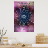 Modern Dawning of Aquarius Wheel Quote Poster (Cuisine)
