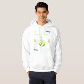 Modern Eco Abstract Design Hoodie (Voorkant volledig)