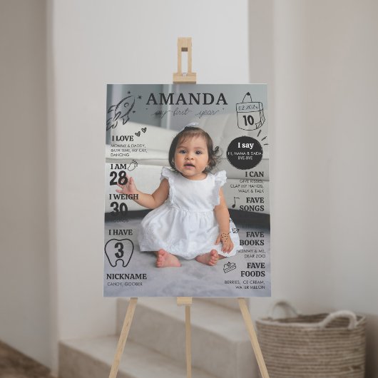 Modern Eerste Verjaardagsfoto Milestone Poster