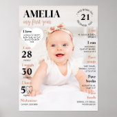 Modern Eerste Verjaardagsfoto Milestone Poster (Voorkant)