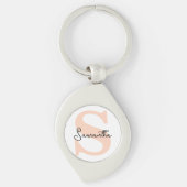 Modern Elegant Gepersonaliseerd Roze Monogram Init Sleutelhanger (Voorkant)