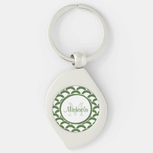 Modern Green and White Scallops Monogram en Naam Sleutelhanger