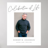 Modern Herdenkingsfoto Bord Poster (Voorkant)