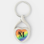 Modern kleurrijk regenboog monogram sleutelhanger (Voorkant)
