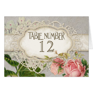 Modern  Lace Tea Sined Hydrangea n Rozen