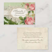 Modern  Lace Tea Sined Hydrangea n Rozen Informatiekaartje (Voorkant / Achterkant)