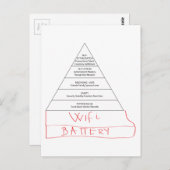 Modern Maslow-piramide Briefkaart (Voorkant / Achterkant)