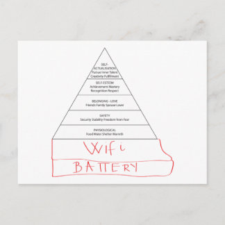 Modern Maslow-piramide Briefkaart