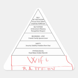 Modern Maslow-piramide Driehoek Sticker