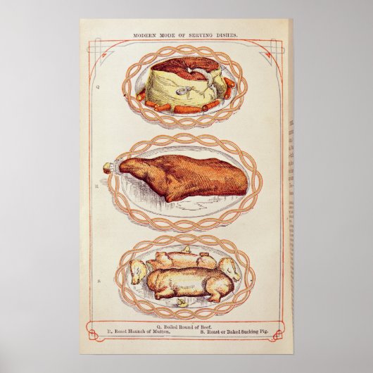 Modern Mode of Serving Dishes, van mevrouw Beaton Poster (Voorkant)