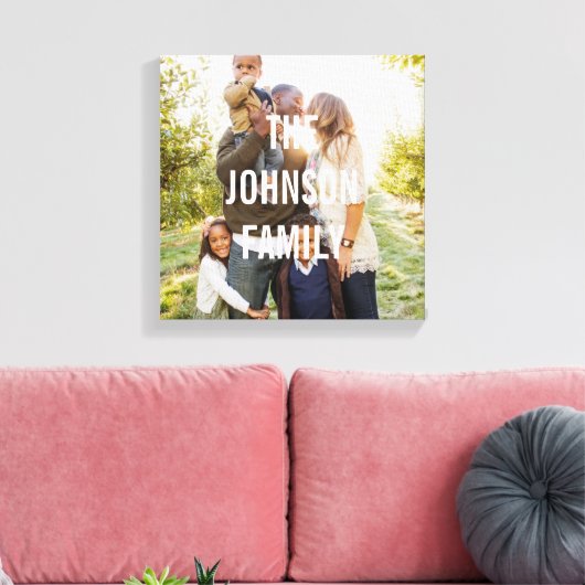 Modern Overlay Custom Photo Canvas (Insitu (Woonkamer))