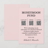 Modern Pink Blush Wedding Honeymoon Fund Informatiekaartje (Voorkant / Achterkant)