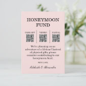 Modern Pink Blush Wedding Honeymoon Fund Informatiekaartje (Staand voorkant)