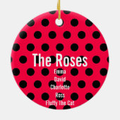 Modern Polka Dot Pattern Editable Circle Ornament (Achterkant)