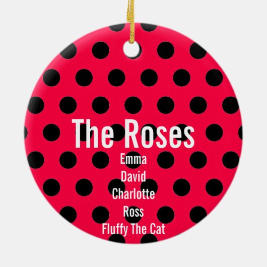 Modern Polka Dot Pattern Editable Circle Ornament (Achterkant)