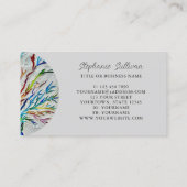 Modern professioneel uniek visitekaartje (Achterkant)