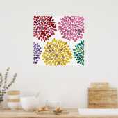 Modern Room Art Flower Blossom Splash Wall Poster (Keuken)