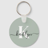 Modern Sage Green Script Monogram Sleutelhanger (Achterkant)