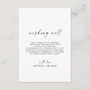 Modern Script Wedding Well Kaart