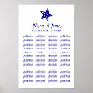 Modern Sterrenvis Trouw Stoelen Chart Bord, Navy Poster