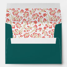 Modern Stijlvol Floral Pattern