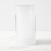 Modern Template Your Custom Logo QR Code Matglas Bierpul (Center)