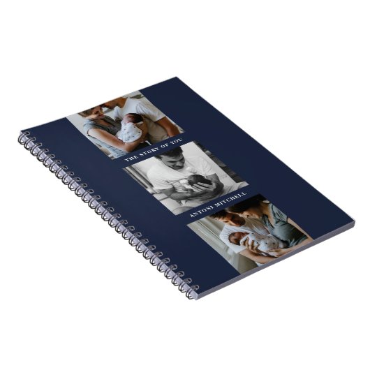 Modern Triptych 3-Photo Collage Journal - Navy Notitieboek (Rechterzijde)