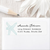 Modern Turquoise Zeester Retouradres Label (Insitu)