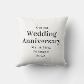 Modern Wedding Jubileum Heart Foto van Mrs. Kussen (Achterkant)