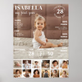 Moderne 1e Verjaardagsfoto Milestone Poster (Voorkant)