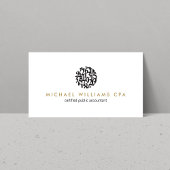 Moderne accountant, Boekhouding II Visitekaartje