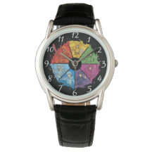 Moderne Anime Kunst Horloge