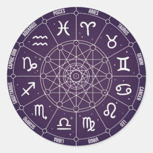 Moderne astrology Wheel zodiagift Ronde Sticker