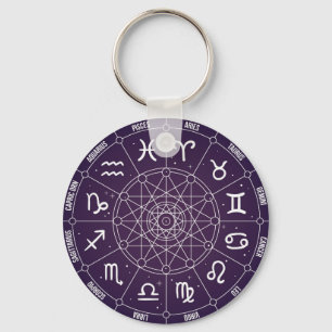 Moderne astrology Wheel zodiagift Sleutelhanger