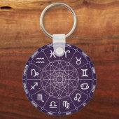Moderne astrology Wheel zodiagift Sleutelhanger (Voorkant)