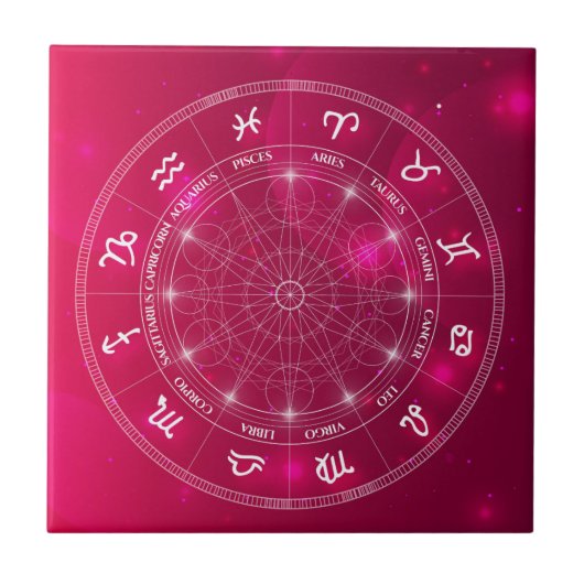Moderne astrology Wheel zodiagift Tegeltje (Voorkant)