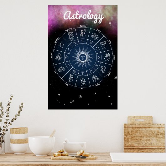 Moderne Astrology Zodiac Wheel Quote Poster (Keuken)