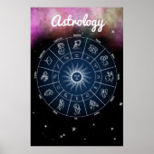 Moderne Astrology Zodiac Wheel Quote Poster (Voorkant)