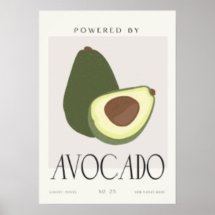 Moderne avocado wanddecoratie keuken decoratie