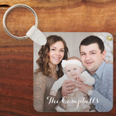 Moderne Bekleding Persoonlijke Foto Sleutelhanger (Voorkant)